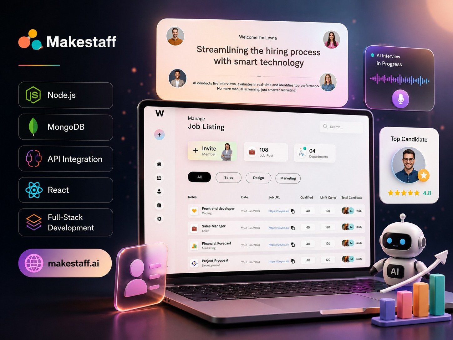 SaaS / AI Products